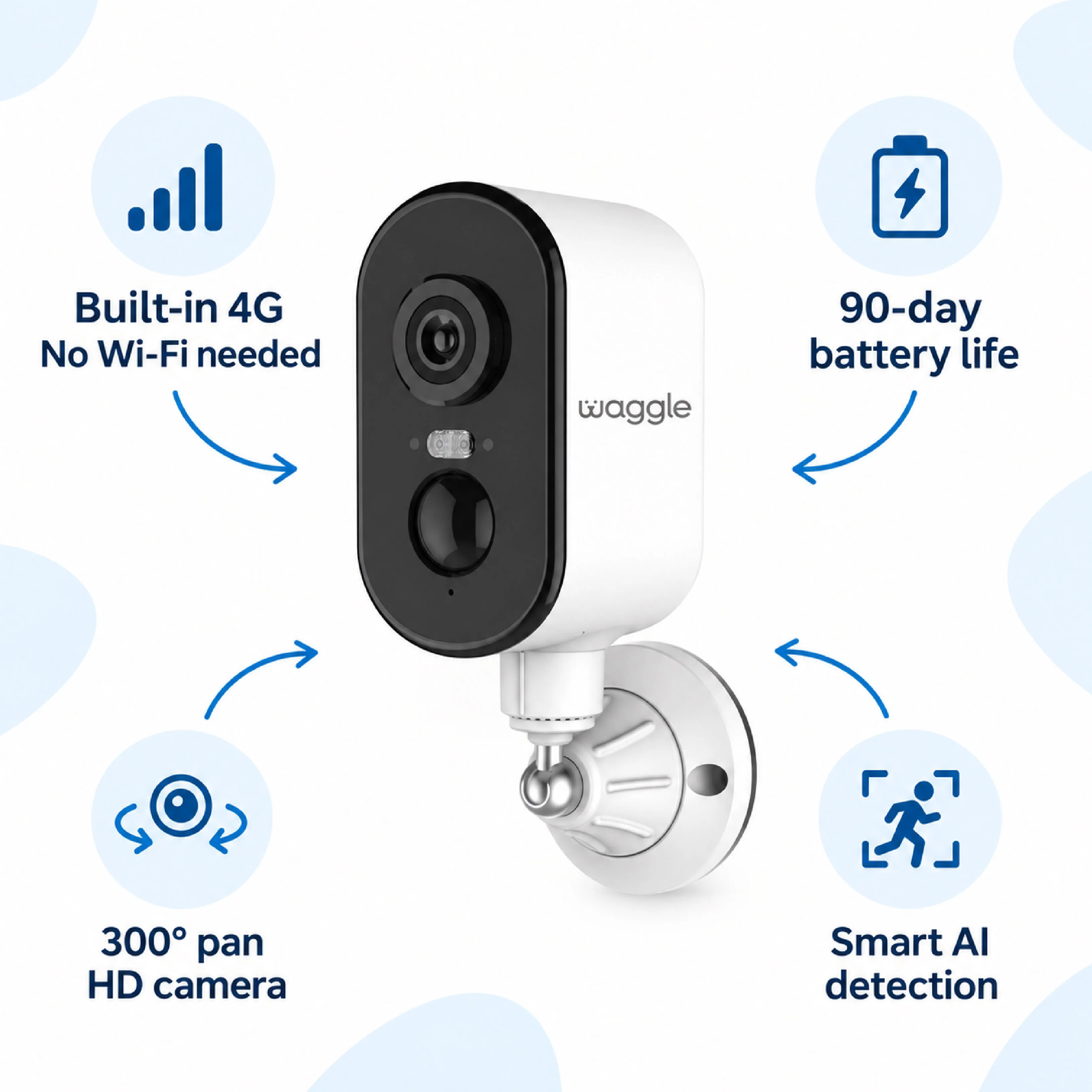How Can 4G Technology Help Keep Your Dog Safe When You’re Away? 6 How Can 4G Technology Help Keep Your Dog Safe When You’re Away?